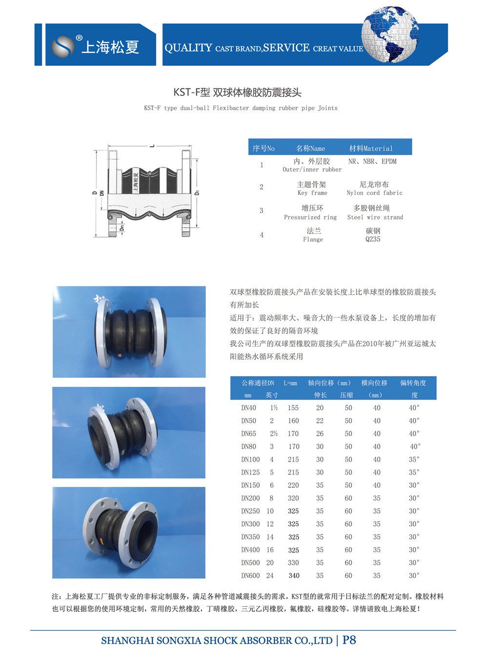 KST雙球耐油橡膠防震接頭產品型號